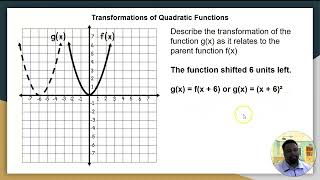 Transformations of Quadratic Functions