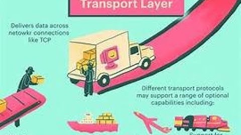 SUSMITHA S | FLOW CONTROL | SNS INSTITUTIONS