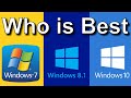 Difference Between Windows 7 or Windows 8.1 and Windows 10 | What is Best?