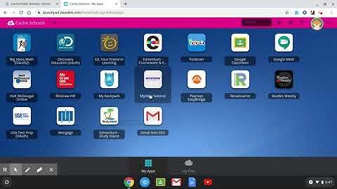 Navigating Classlink and Google Classroom with Chromebook