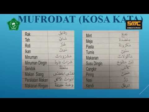 Video Pembelajaran Bahasa Arab Kelas 5 Mi Ts Pak Sofirin Youtube