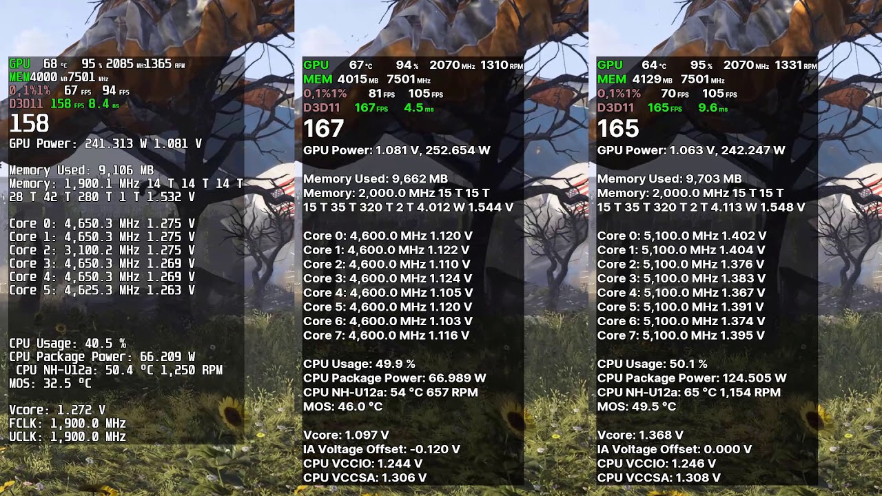 Ryzen R5 5600X Vs 10700 Intel I7 With ASUS Dual OC RTX 3070 And Samsung 