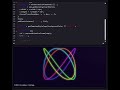 Lissajous Neon Flow — JavaScript Canvas #shorts