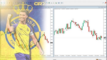 👑CR7 INDICATOR 👑Best 95% Accurate 📊Non Repaint Binary Killer Mt4 Trading Systems 2025✅ 2026✅