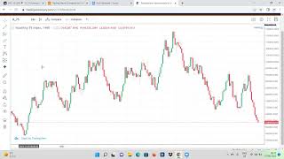 How to find binary.com on tradingview/saving chart 2022 updated