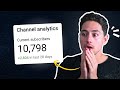 How i grew my makecom youtube channel to 10k subs in 25 months