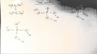 Acidity II
