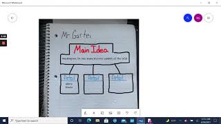 K Unit 8 Week 2 Literacy Skill: Main Idea and Key Details