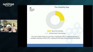 Apidays London 2025 - Future-Proofing Your APIs: A Holistic Approach to Security, Privacy, and ROI.