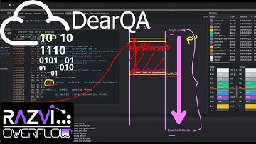 TryHackMe | Dear QA - Binary Exploitation (PWN)