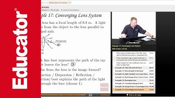 Converging Lens System | AP Physics 1 & 2