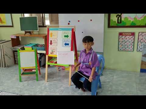 Unplugged Coding การเขียนโค้ดอย่างง่าย ระดับปฐมวัยและประถมศึกษา