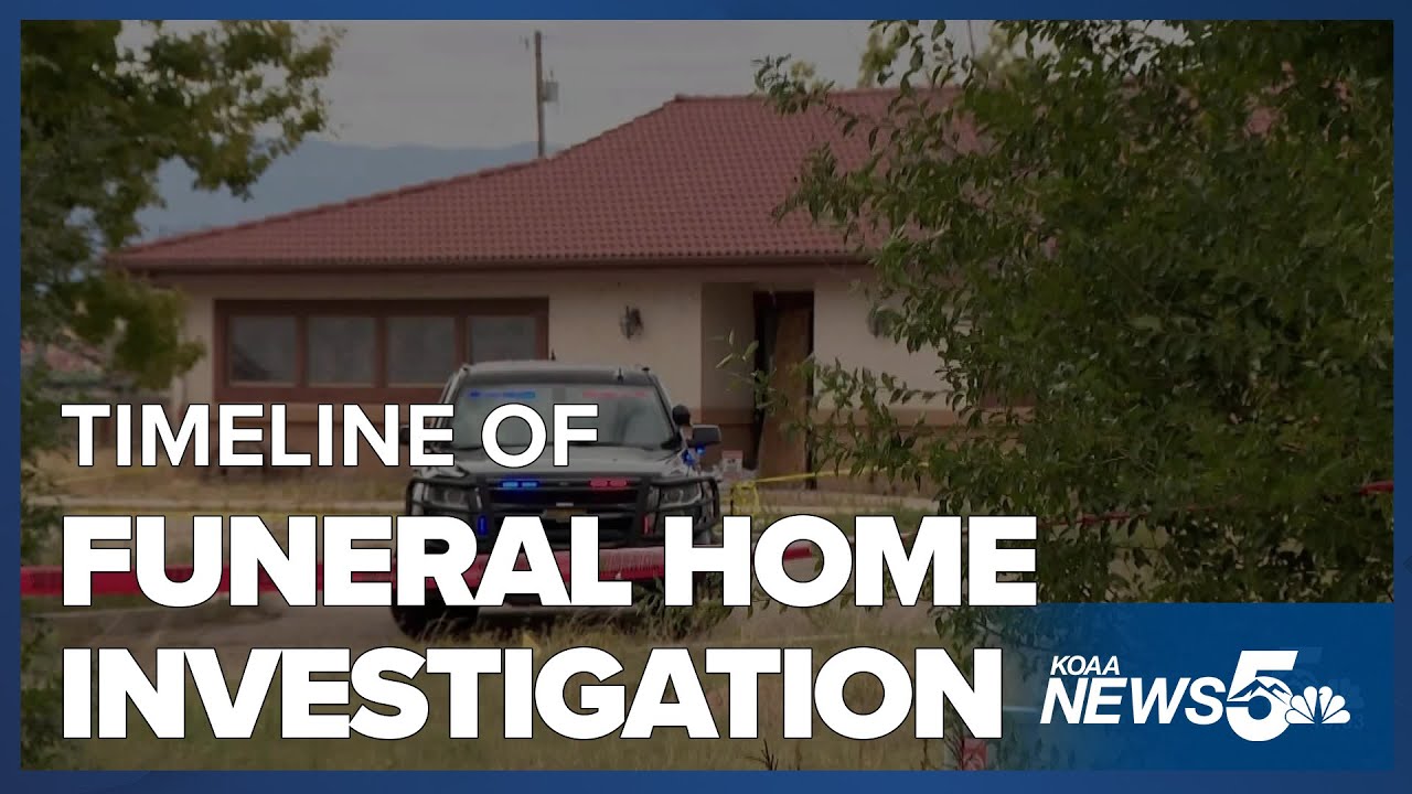 Timeline of the Return to Nature funeral home investigation in Penrose