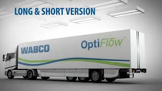 Wabco Optiflow Sidewings Advanced Trailer Aerodynamic Solutions