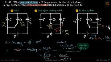 3.132 | Irodov Solutions | Electrodynamics