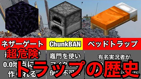 トラップが大量に仕掛けられた豪邸のお宝を全て盗め マインクラフト Mp3