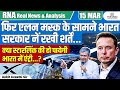 Indian Government Puts Conditions for Elon Musk Again..! | Will Starlink Enter India? | By Ankit Sir