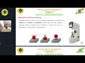 Lecture video/Engineering Materials -Properties/P Balaji/AP/MCT/SNSCT
