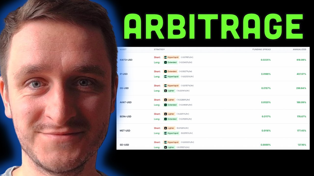 Funding Rate Arbitrage with Crypto Airdrop - Hyperliquid, Lighter, Extended