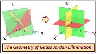 The Geometry of Gauss Jordan Elimination by Ujjwal Suryakant Rane 518 views 4 years ago 8 minutes, 16 seconds