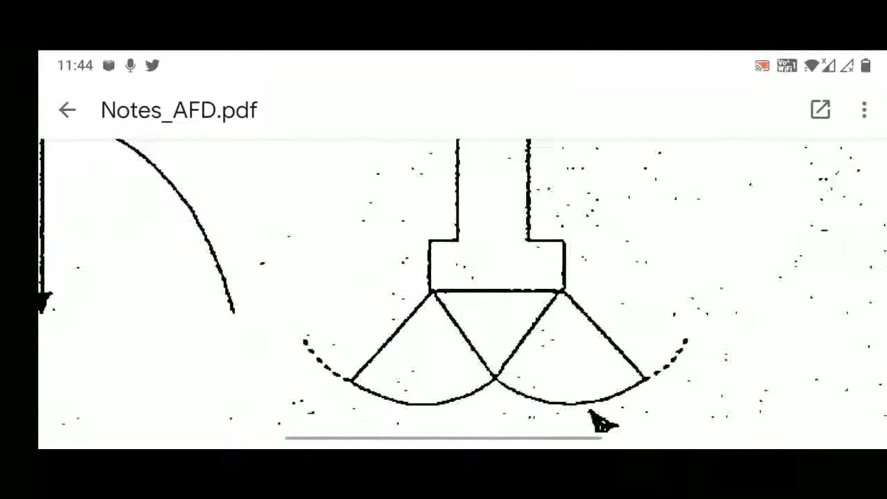 Bearing Capacity of Shallow Foundation