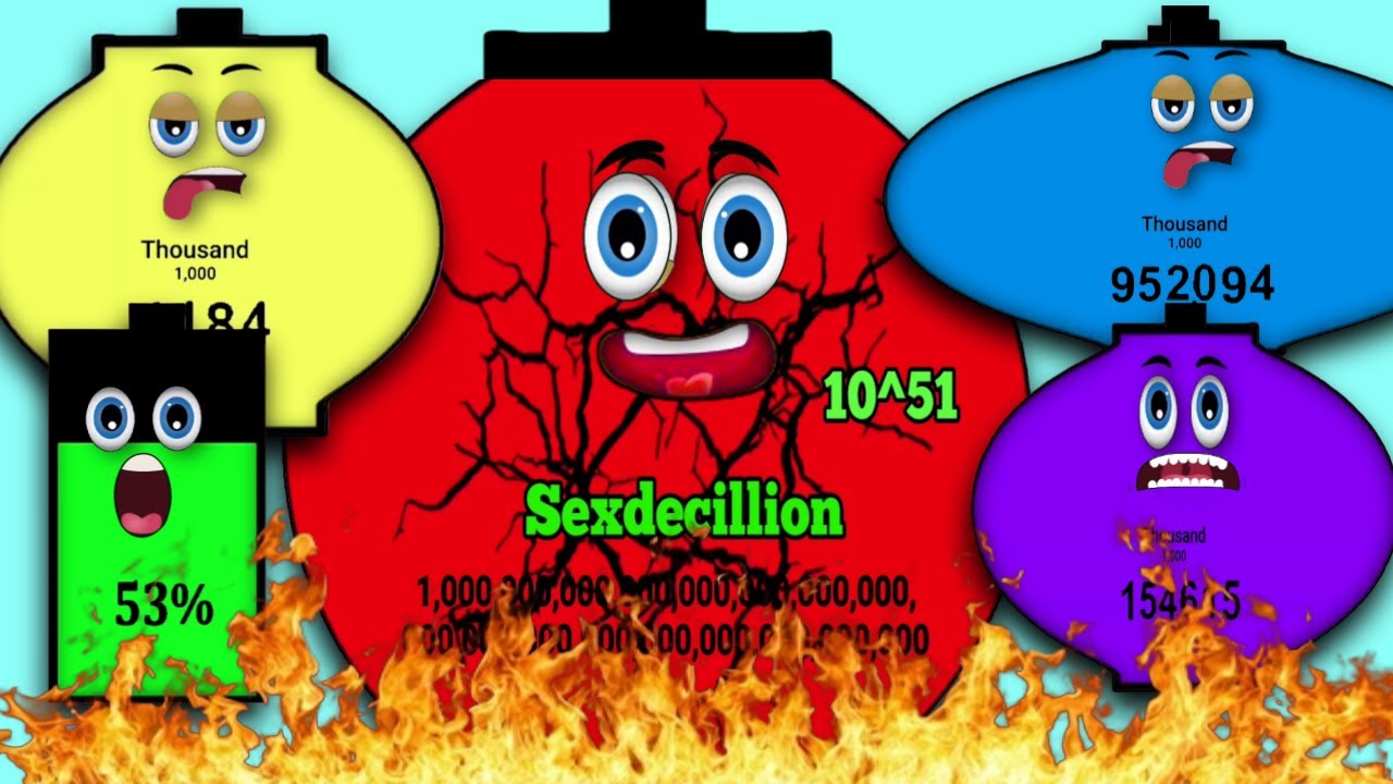 Low Battery Charging In Big Number । Sexdecillion What A Big Number Is It