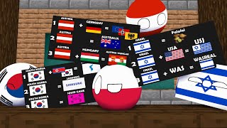 Countryballs School: Drawing Random Flags 2 (Minecraft Animation)