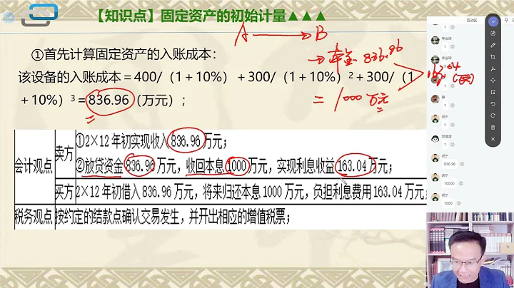 2024年中级会计职称《中级会计实务》分期付款购入固定资产 - 天天要闻