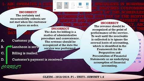 L 17 CMA 2020 PART 1 UNIT 1 MCQ