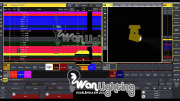 Patch WorkFlow grandMA3.