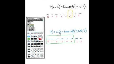 Binomial problems, advanced, Elementary Statistics in ALEKS