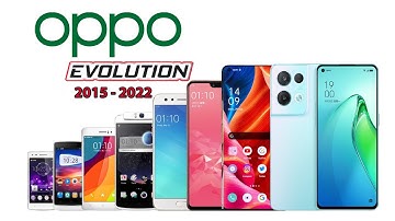 Evolution of Oppo 2015 - 2022