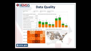 Famous NEMSIS Public Training - EMS Agency Intro to V3 Performance Measure API 2018 08 16 Wealth