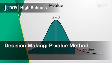 Decision Making: P-value Method | Statistics | Video Textbooks - Preview