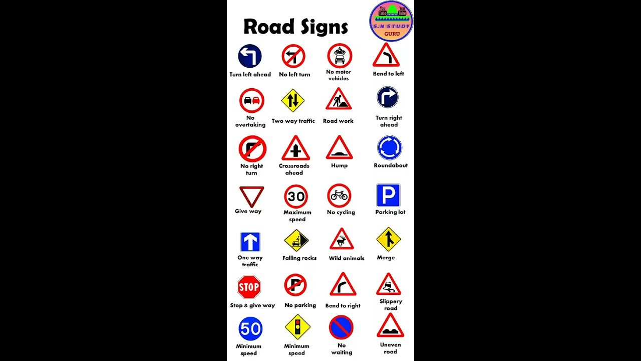 Road signs || Traffic symbol || Road symbols #shorts