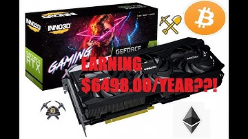RTX 3090 Gaming x3 INNO3D Hashrate mining Ethereum!!!