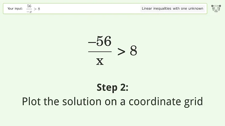 Solving Linear Inequalities: 56/-x is Greater Than 8