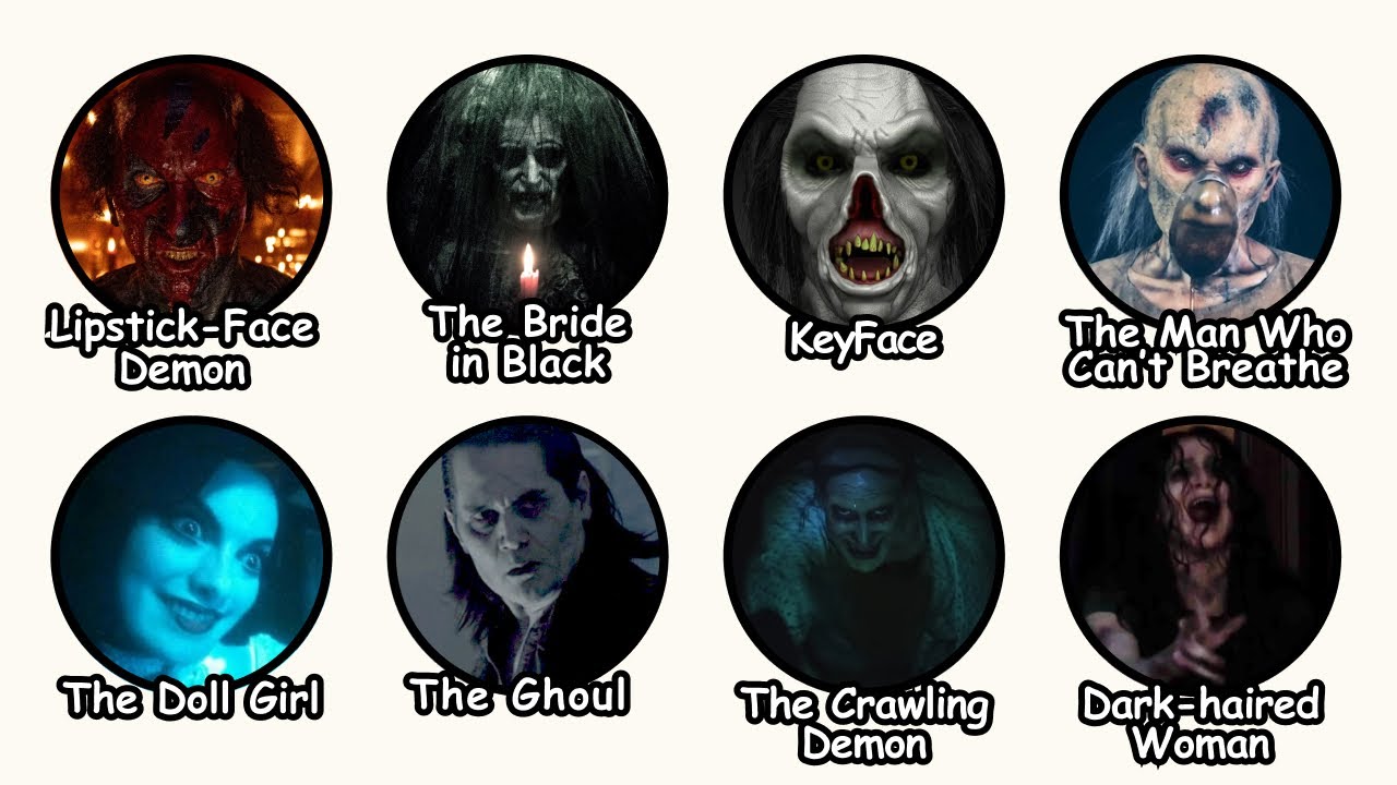 Every Demon in the Insidious Universe Explained in 10 Minutes