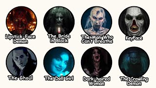 Every Demon in the Insidious Universe Explained in 10 Minutes