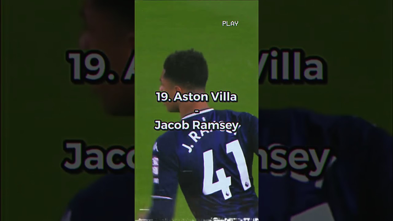 Premier League Best U23 Players from every club 🔥