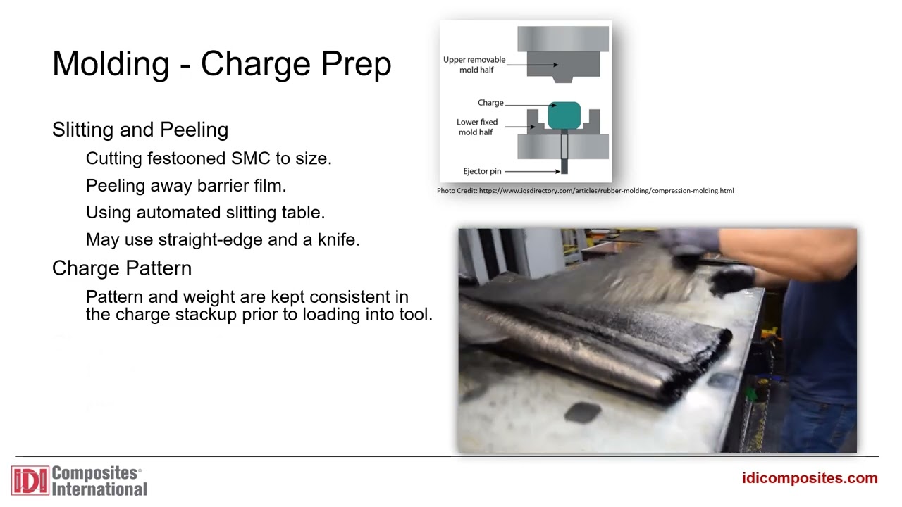 IDI SMC Familiarization 3 Compression Molding Process