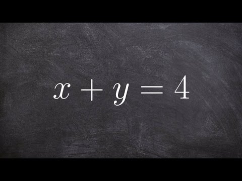 Graphing a linear equation in standard form using the intercept method