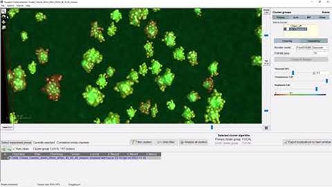 Huygens Cluster Analyzer