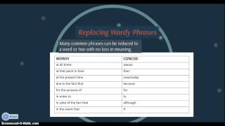 Conciseness