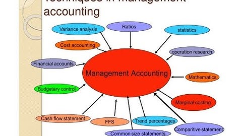 Incremental analysis overview for management decision making