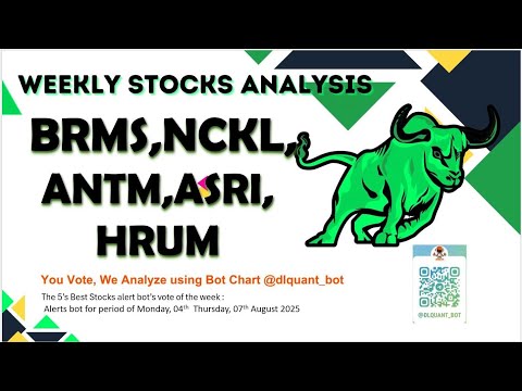 BRMS,NCKL,ANTM,ASRI,HRUM|Analisa Saham-Saham terbaik Pilihan Anda minggu ini| Weekly Stocks Analysis