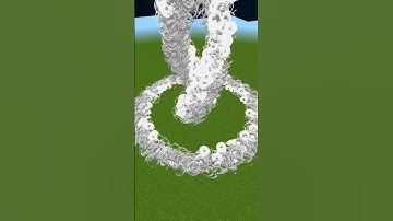 Divine Flame Command BUT with Different Particles