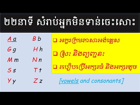 Learn English: The English Alphabet | Vowels and Consonants | Capital and Small letters