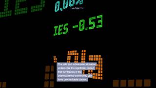 Vitalik Buterin Sells 200 Eth Of Memecoins For Charity