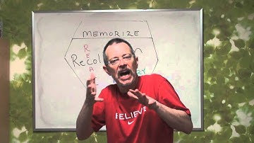 Learn English: Daily Easy English Expression 0197: Recollect...remember...recall...memorize...memory
